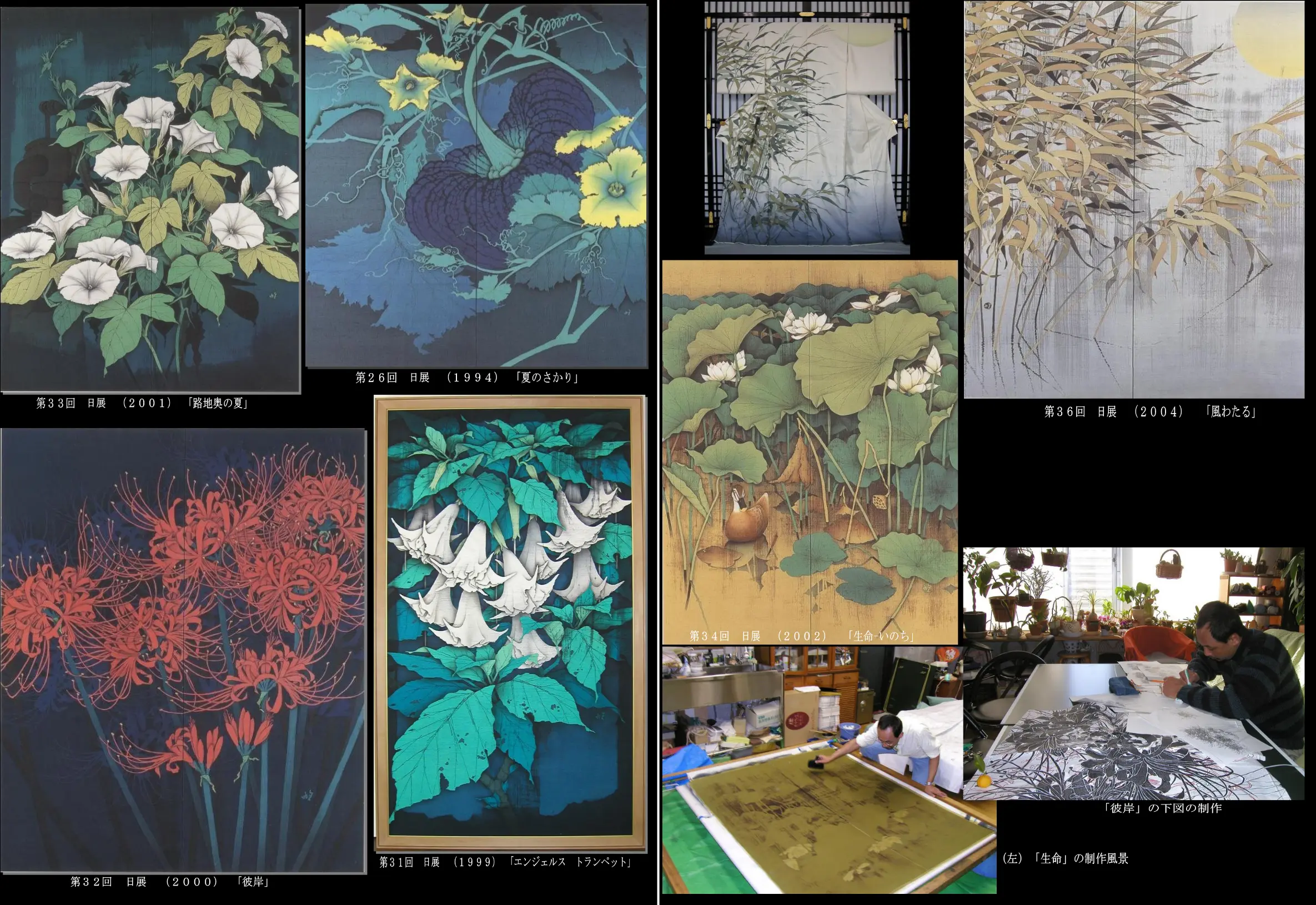 丹下雄介 日展入選作品一覧