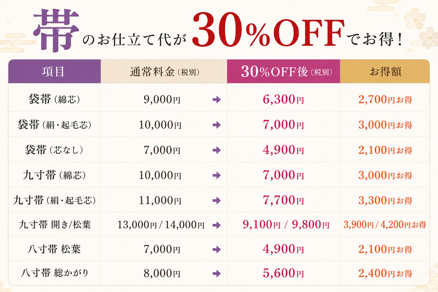 反物とお仕立て